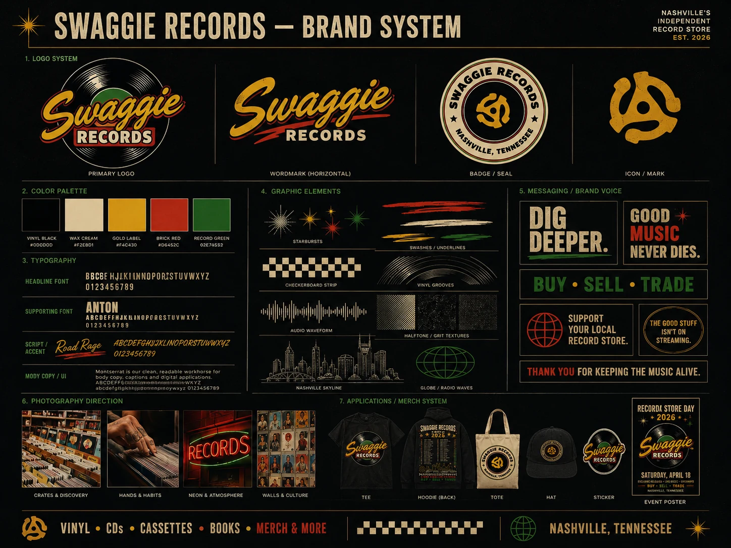 Swaggie Records brand identity system